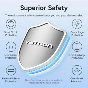 Фото: Батарея універсальна Vention FKBL0 20000mAh 22.5W Blue (FKBL0-C) № 4 | KTC