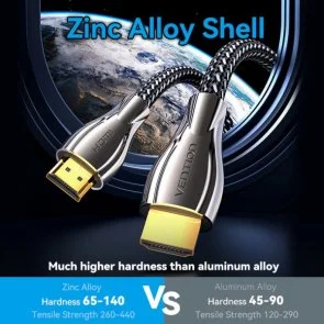 Фото: Кабель Vention Zinc Alloy Type 4K v2.0 HDMI / HDMI 8m Black (ALMBK) № 5 | KTC