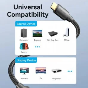 Фото: Кабель Vention v2.0 4K HDMI / HDMI 20m Black (ALLBQ) № 9 | KTC