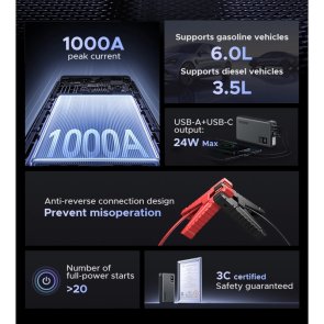 Бустер UGREEN ES702 Car Jump Starter Black (UGR-35977)