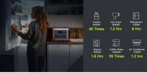 Фото: Зарядна станція Allpowers R1500 Lite 1600W 1056Wh № 8 | KTC