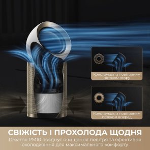 Очищувач повітря Dreame PM10 (CVF24A)