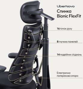 Крісло LiberNovo Omni Midnight Black (CP-GW-0000015-00-01)