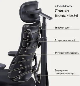 Фото: Крісло LiberNovo Omni Midnight Black (CP-GW-0000015-00-01) № 11 | KTC