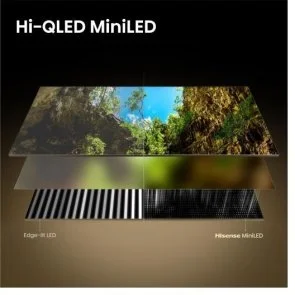 Фото: Телевізор ULED MiniLED Hisense 75E8S (Smart TV, Wi-Fi, 3840x2160) № 3 | KTC