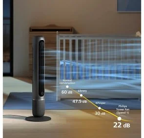 Фото: Вентилятор Philips Series 7000 (CX7550/01) № 8 | KTC