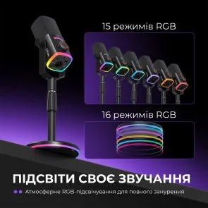Фото: Мікрофон Fifine AM8PROS XLR/USB Black № 13 | KTC