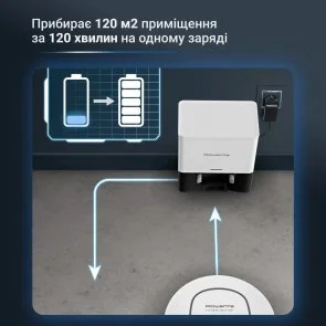 Фото: Робот-пилосос Rowenta X-PLORER Serie 380+ (RR89U7E0) № 10 | KTC