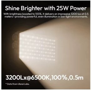 Лампа відеосвітло Ulanzi PL25 Panel light (L156)