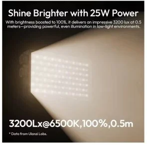 Фото: Лампа відеосвітло Ulanzi PL25 Panel light (L156) № 5 | KTC