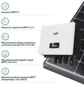 Фото: Інвертор Afore AF15K-TH 15000W Wi-Fi № 3 | KTC