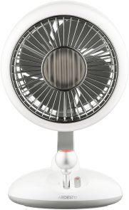 Вентилятор Ardesto AviaFan FT-F3600W White