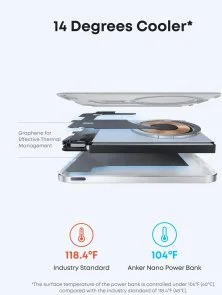 Фото: Батарея універсальна Anker Nano MagGo Slim 5000mAh 20W Qi2 15W White (A1665H21) № 6 | KTC