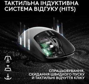 Миша Logitech G PRO X2 Superstrike Lightspeed Wireless White (910-007776)