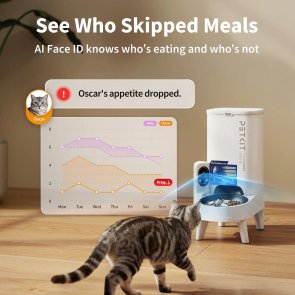 Годівниця PETKIT YUMSHARE SOLO 2 with Camera (P572)