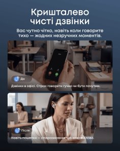 Навушники Anker SoundCore Liberty 5 Pro Blue (D1203G31)
