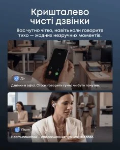 Фото: Навушники Anker SoundCore Liberty 5 Pro Blue (D1203G31) № 11 | KTC