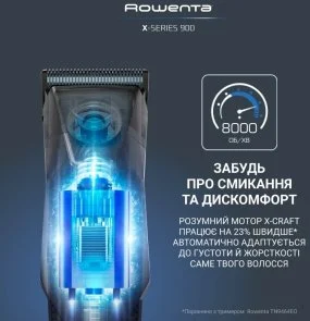 Фото: Тример Rowenta X-Series 900 TN9730E0 19in1 № 2 | KTC