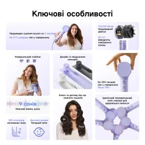 Фото: Фен Laifen NEO Purple (1HD14-S-EU-PU-002) № 2 | KTC