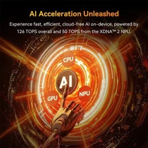 Фото: Персональний комп'ютер GEEKOM A9 Mega (GMA9MEGAAIMAX+395-1282-EU) - AMD Ryzen AI Max+ 395 / 128 ГБ DDR5 / PCI-E SSD 2 ТБ / AMD / Radeon Graphics, UMA / 350 Вт № 8 | KTC