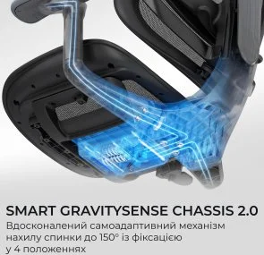 Фото: Крісло SIHOO C300 Pro V2 Black (C300-PRO-V2-B101) № 7 | KTC