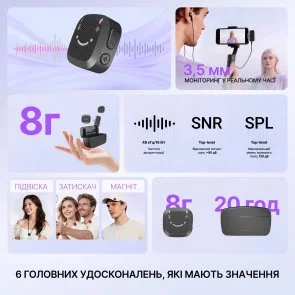 Фото: Радіосистема Fifine M12 Black № 9 | KTC