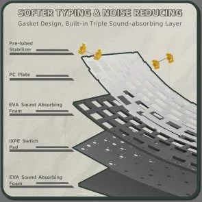 Фото: Клавіатура Attack Shark K86 Business Gray (K86BG_AS) № 4 | KTC