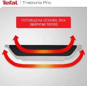 Фото: Сковорода Tefal Trattoria Pro 24cm Black (G6120444) № 8 | KTC