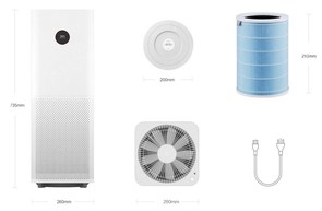 Очищувач повітря Xiaomi Mi Air Purifier Pro (FJY4013GL)