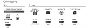Фото: Телевізор LED Philips 58PUS8545/12 (Smart TV, Wi-Fi, 3840x2160) № 5 | KTC