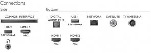 Фото: Телевізор LED Philips 55PUS7855/12 (Smart TV, Wi-Fi, 3840x2160) № 5 | KTC