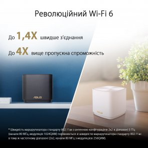 Система Wі-Fі ASUS ZenWiFi XD4 White (XD4-2PK-WHITE)