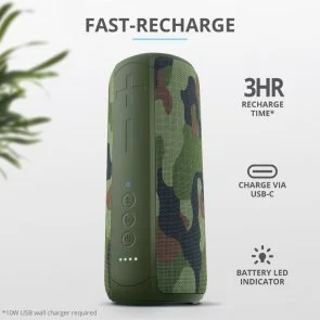 Фото: Портативна колонка Trust Caro Max Powerful Bluetooth Camo (23960_TRUST) № 5 | KTC