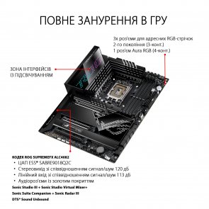 Материнська плата ASUS ROG MAXIMUS Z690 HERO