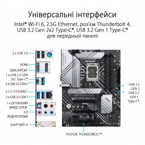 Материнська плата ASUS PRIME Z690-P WIFI