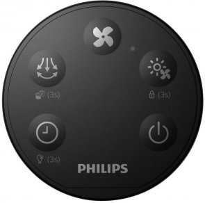 Очищувач повітря Philips AMF220/15