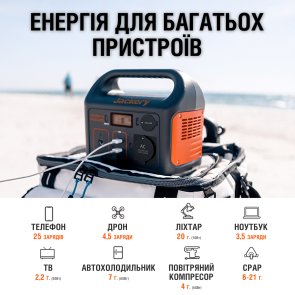  Зарядна станція Jackery Explorer 240 200W 240Wh