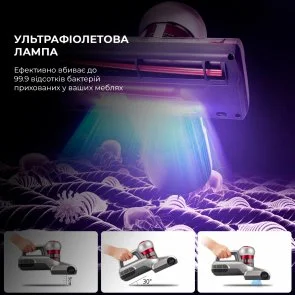 Фото: Дротовий пилосос JIMMY WB55 № 6 | KTC