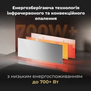 Фото: Конвектор AENO Premium Eco Smart GH3S LED White (AGH0003S) № 5 | KTC