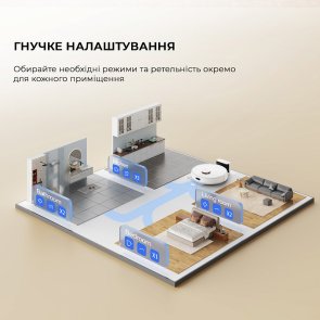 Робот-пилосос Dreame F9 Pro White (RLF22GA)