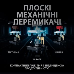 Клавіатура Logitech G915 TKL US International Tactile Carbon