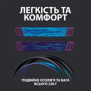 Фото: Гарнітура Logitech G535 Lightspeed Wireless Black (981-000972) № 13 | KTC