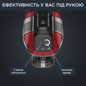 Ручний бездротовий пилосос Rowenta X-Force Flex 12.60 Auto Animal (RH98A9WO)