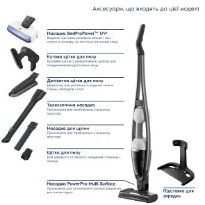 Ручний бездротовий пилосос Electrolux ES62HB25UV 600 Cordless cleaner 2in1