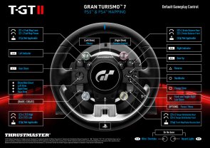 Джойстик, руль та геймпад Thrustmaster T-GT II for PC/PS3/PS4/PS5