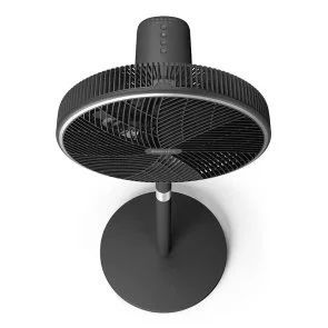 Фото: Вентилятор Philips 3000 Series (CX3550/01) № 3 | KTC
