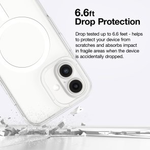 Чохол AMAZINGthing for iPhone 16 - Minimal Case with MagSafe Clear (IP166.1MMINCL)