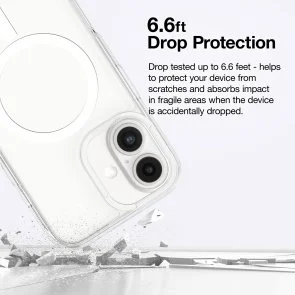 Фото: Чохол AMAZINGthing for iPhone 16 - Minimal Case with MagSafe Clear (IP166.1MMINCL) № 9 | KTC