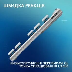 Фото: Клавіатура Logitech G915 X TKL Lightspeed Tactile US/UA Wireless White (920-012737) № 4 | KTC