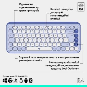 Клавіатура компактна Logitech Pop Icon Keys US International Wireless Lilac/Off White (920-013074)